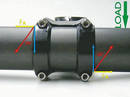 clamping%20OC.jpg