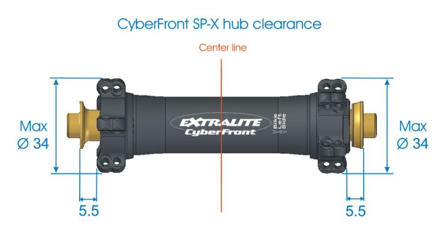 Cyberfront Sp X